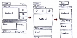 job--web-designer---integrateur-web